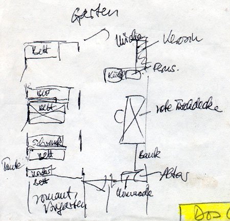 "So also sieht ein Bauernhaus von innen aus, schaute sich Broschkus mit dezenten Blicken um: sämtliche Mauern unverputzte Ziegel, neben der Hirschkopfplastik eine selbstgebaute Lichtorgel: drei orangefarbene Blinkerleuchten, von Aluminiumrosen umblüht ...": Alfredos Haus