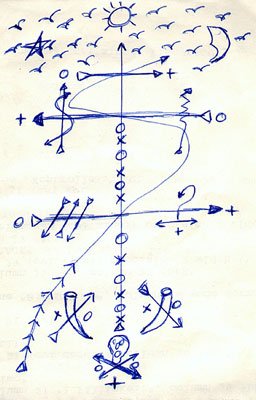 Sarabanda Mañunga sobre Campofinda Medianoche